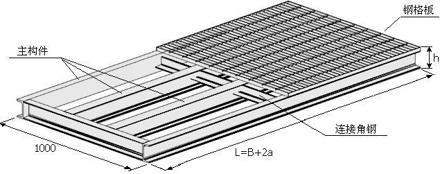 大跨度平台（盖板）结构示意图